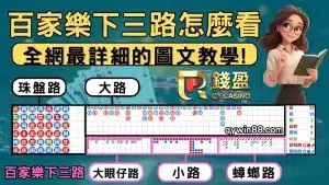 百家樂大眼仔路、小路與蟑螂路全解析，新手也能看懂下三路規律